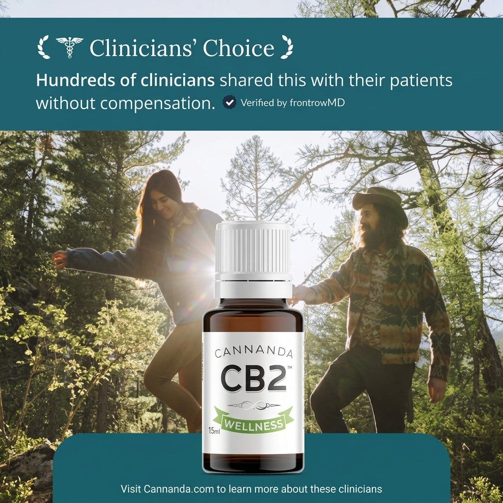 FrontrowMD clinicians choose Cannanda CB2 beta-caryophyllene