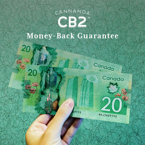 Cannanda's Money-Back Guarantee on Its Award-Winning Beta-Caryophyllene Supplements (aka CB2 Oils)