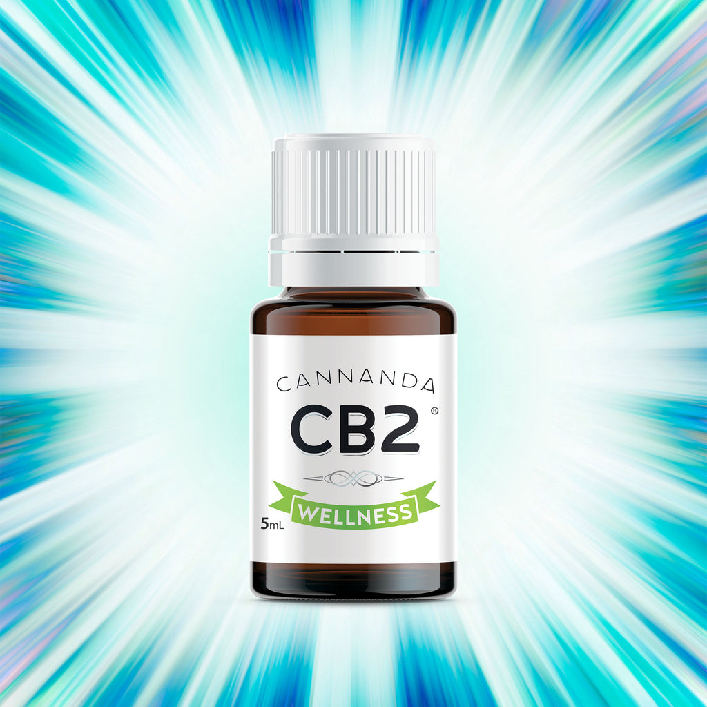 Better than CBD: 9 reasons people are switching to “CB2 Oil”