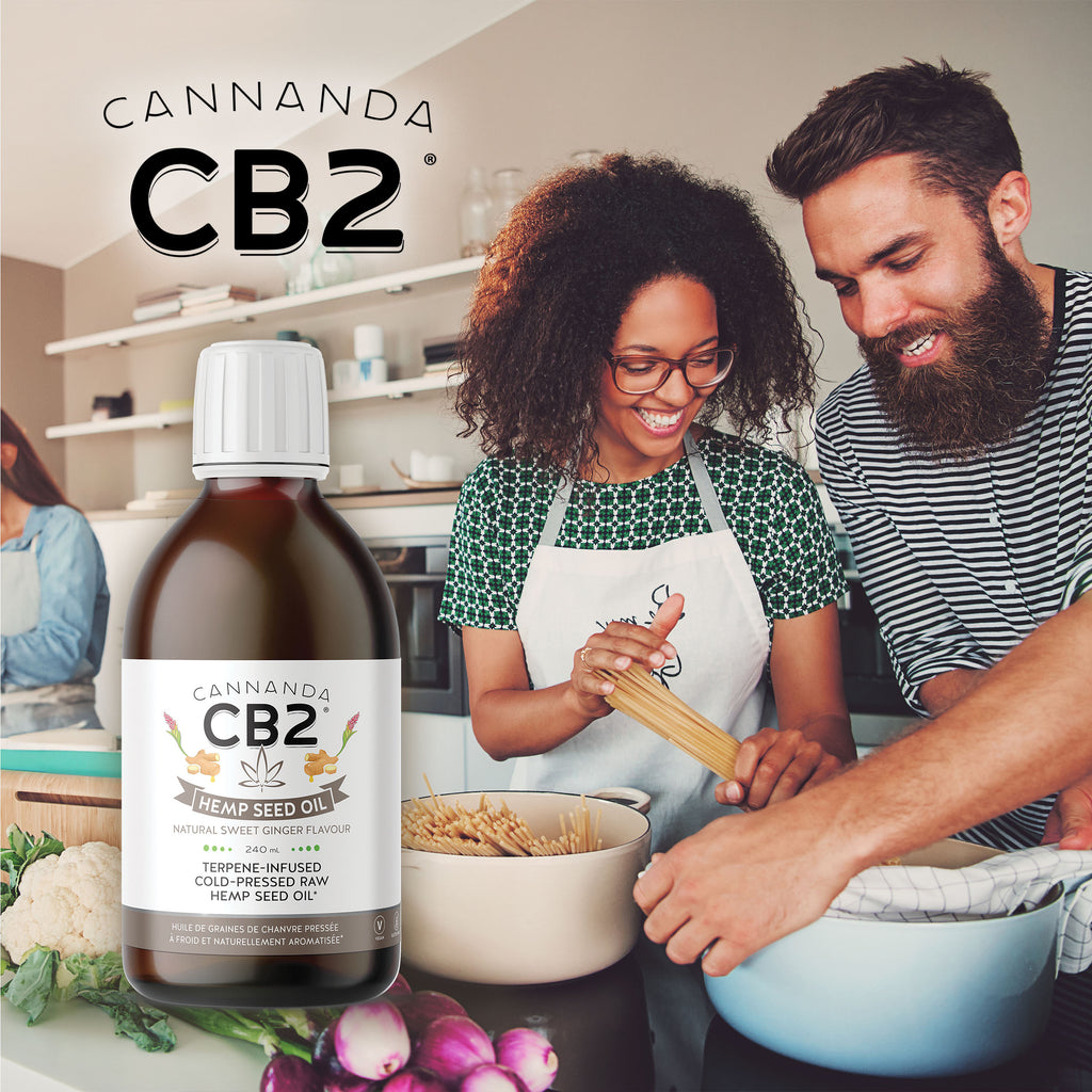 Cannanda CB2 Oil is increasingly being used as a healthy alternative to Ozempic & Wegovy