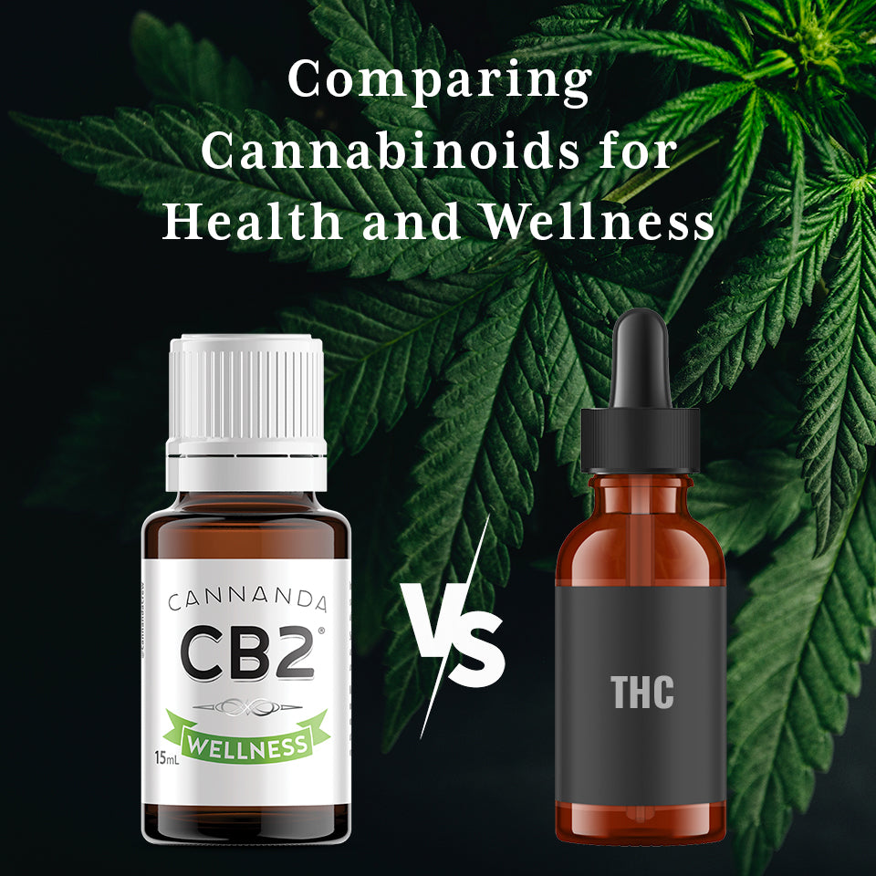 comparing cannabinoids - beta-caryophyllene vs thc