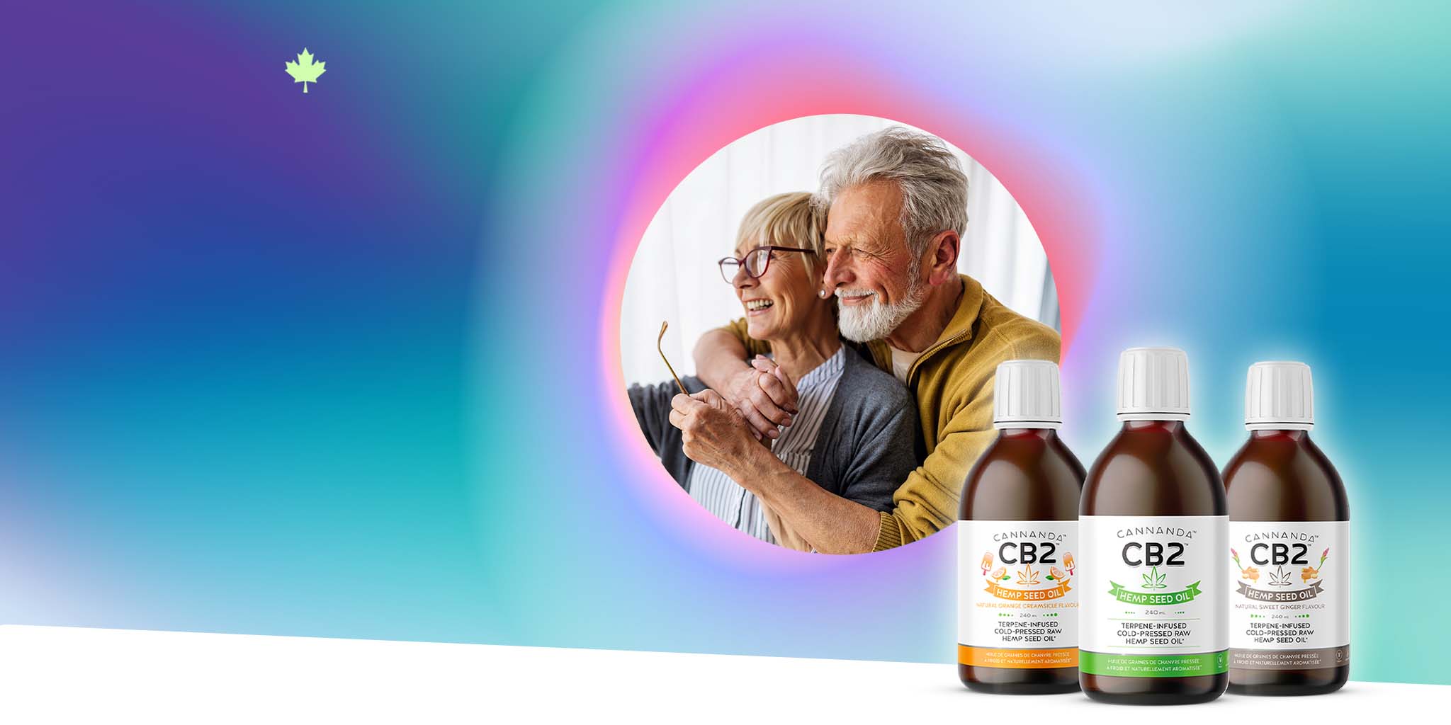 Eybna イブナ 香料 CBD CBN CBG 10ml バナナパンケーキ Multicannabinoid THC:CBN:CBG:CBC:CBD Softgels: Lowest Price