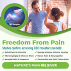 Freedom from pain. Studies confirm that activating CB2 receptors can help: joint pain & arthritis, fibromyalgia and chronic pain, muscle pain and soreness, sports and motor vehicle injuries, nerve pain and neuropathy, tendonitis and soft tissue pain. Nature's pain reliever!