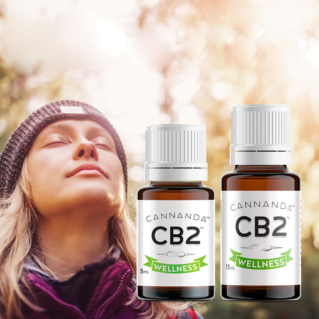 CB2 Wellness Terpene Blend CB2 oil